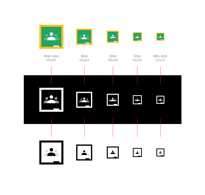 Square Classroom logos