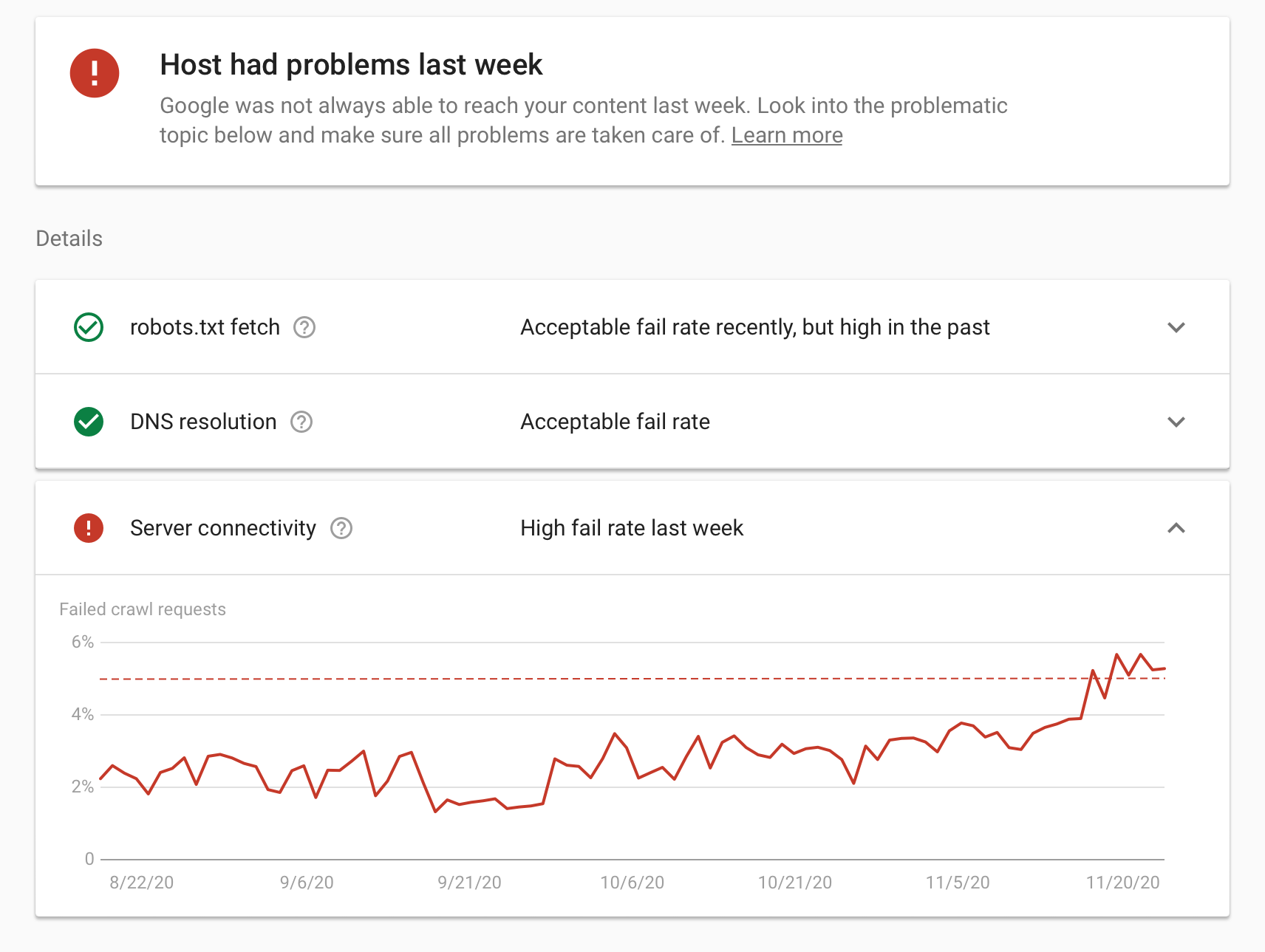 Host status details