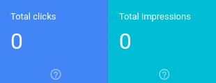 the number of clicks and impressions transferred to the canonical property, leaving 0 clicks and impressions for the alternate property