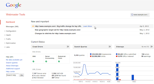 the new sample Webmaster Tools Dashboard for www.example.com