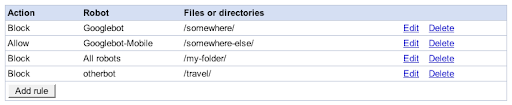 fine grained rules creator in the robots.txt generator in webmaster tools