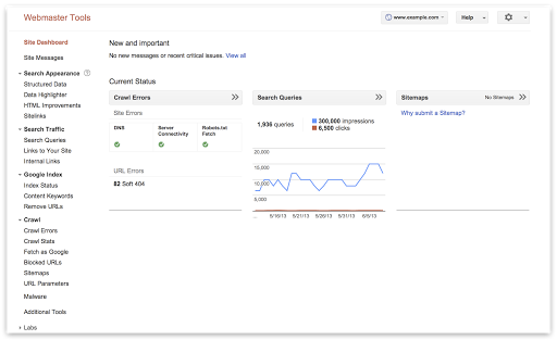 The overview dashboard in Webmaster tools