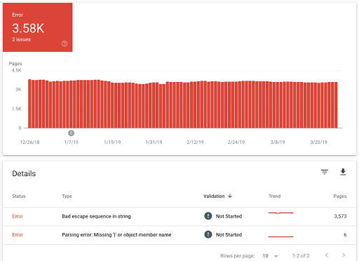 Unparsable Structured Data report