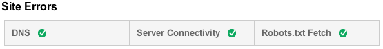 Site errors view in Webmaster Tools showing no errors