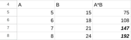 Custom conditional format recipe result